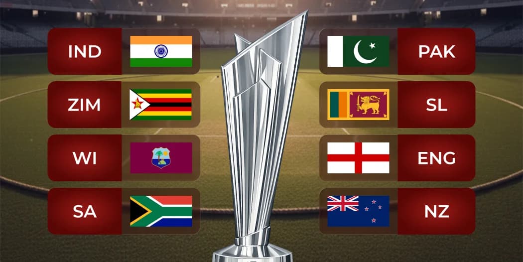 T20 Men's World Cup 2026 Super 8 qualified teams