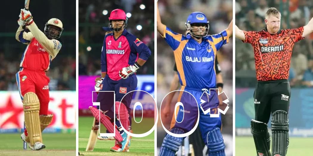Fastest Century in IPL History (2008–2025)