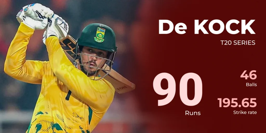 De Kock stars as South Africa level T20 series