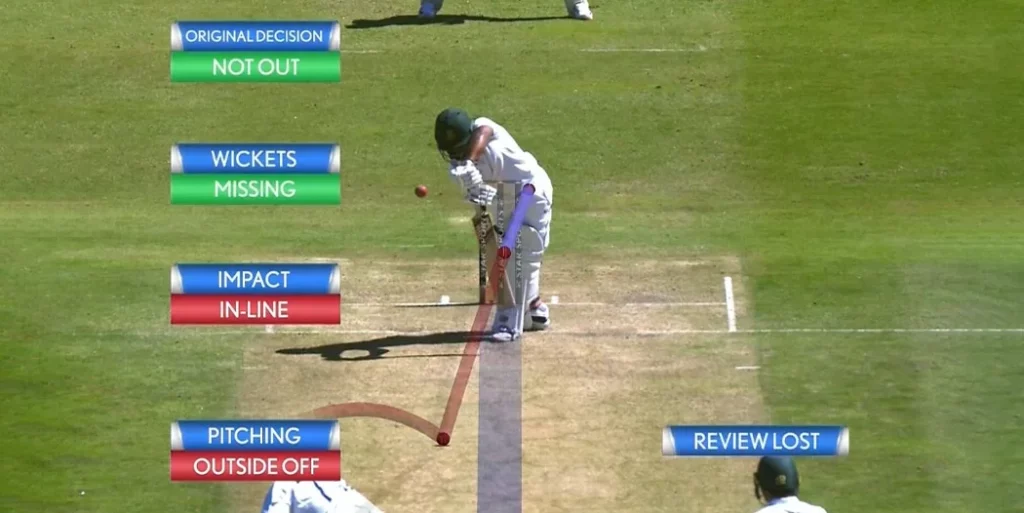 How Ball-Tracking Technology Works in Cricket