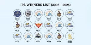 IPL Winners List from 2008 to 2025