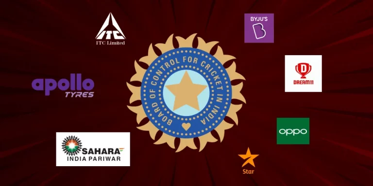 All India Cricket Team Sponsor By Year (1993–2026)