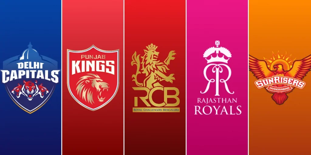 Most Unsuccessful Team in IPL History (2008–2026)